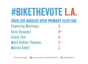 BTVLA 2020 CD10 Voter Guide