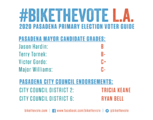 Bike The Vote L.A. 2020 Pasadena Primary Voter Guide